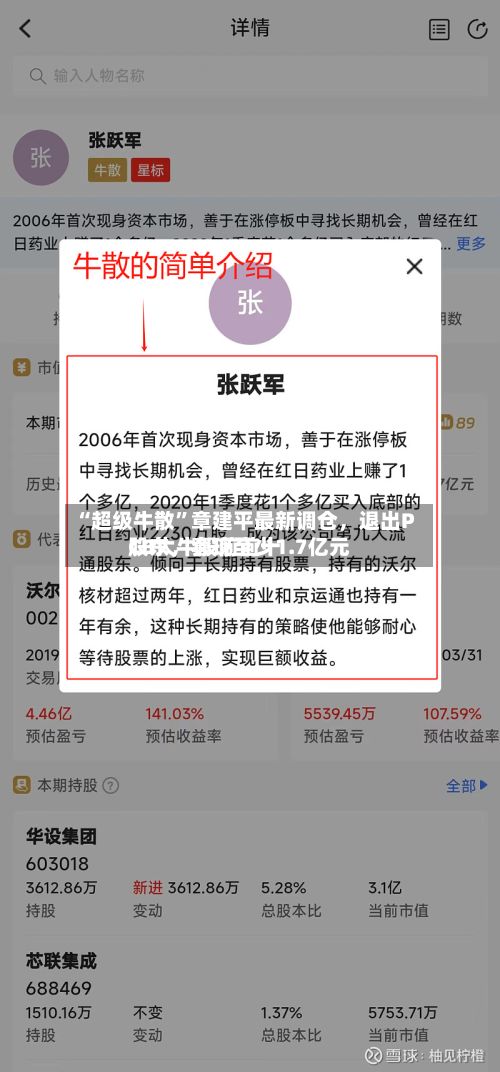 “超级牛散”章建平最新调仓，退出PCB大牛股前前十股东	，套现至少1.7亿元-第3张图片