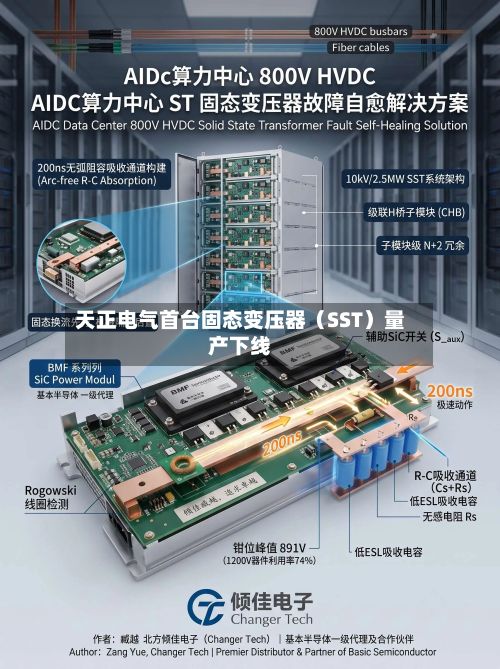 天正电气首台固态变压器（SST）量产下线-第2张图片