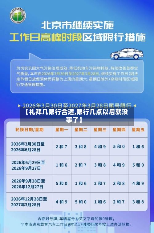 【礼拜几限行合适,限行几点以后就没事了】