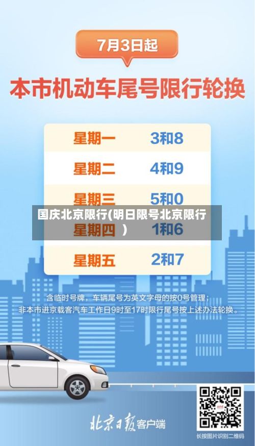 国庆北京限行(明日限号北京限行)-第3张图片