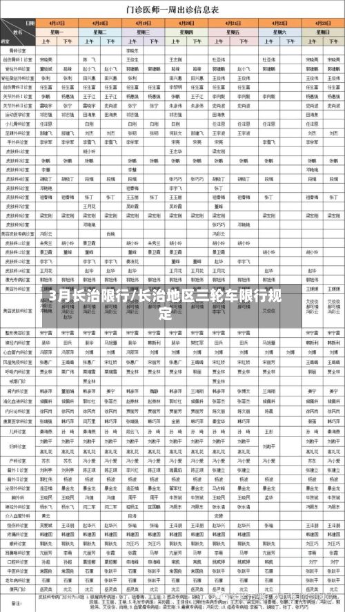 3月长治限行/长治地区三轮车限行规定-第2张图片