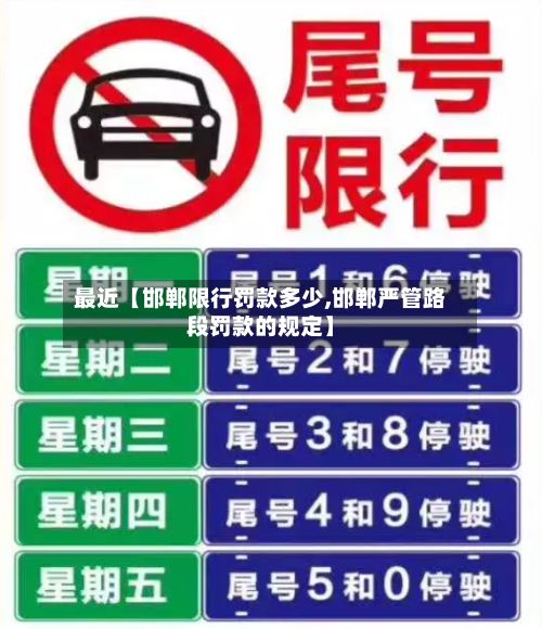 最近【邯郸限行罚款多少,邯郸严管路段罚款的规定】