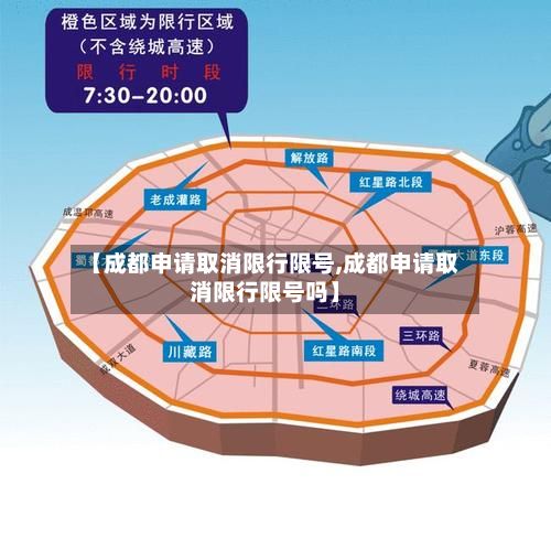 【成都申请取消限行限号,成都申请取消限行限号吗】