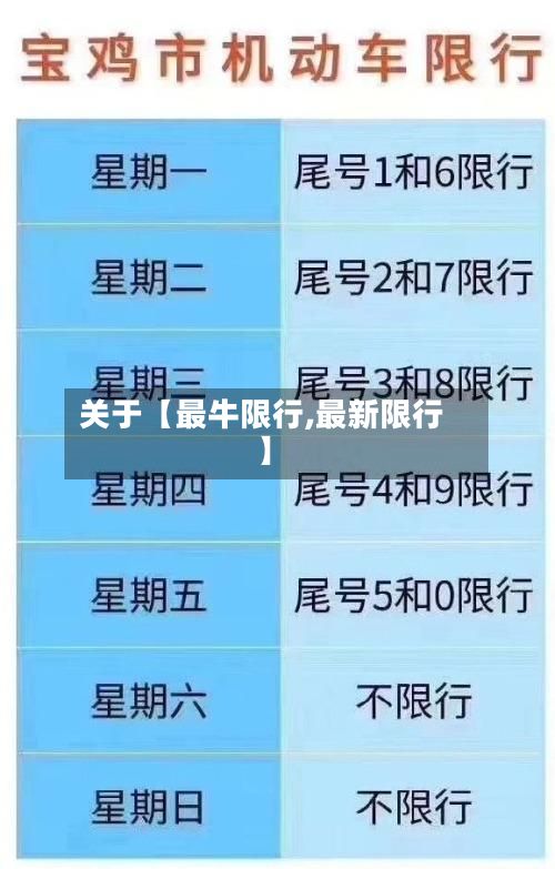 关于【最牛限行,最新限行】-第2张图片