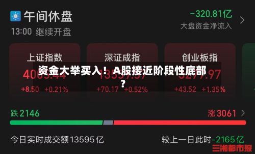 资金大举买入！A股接近阶段性底部？