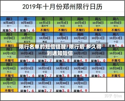 限行名单的短信提醒/限行后 多久得到通知短信
