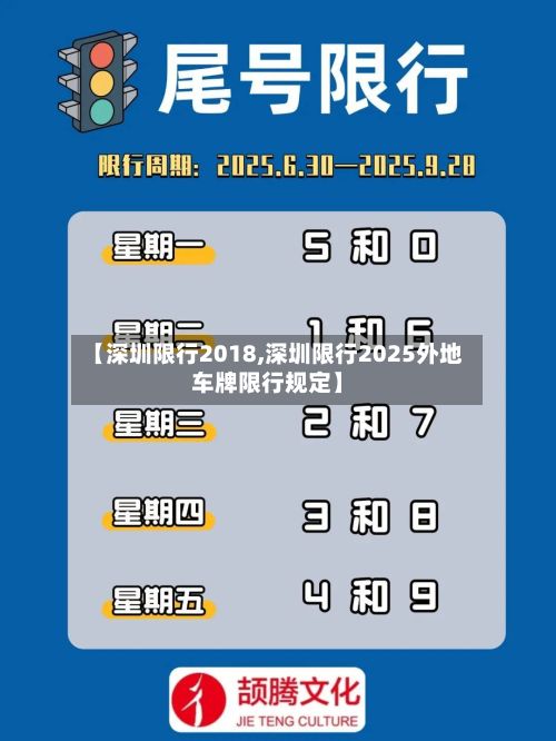 【深圳限行2018,深圳限行2025外地车牌限行规定】-第3张图片