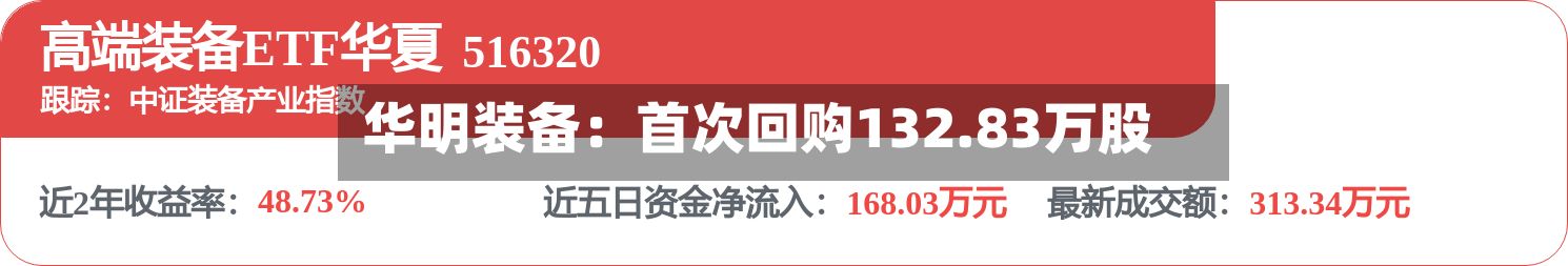 华明装备：首次回购132.83万股-第2张图片