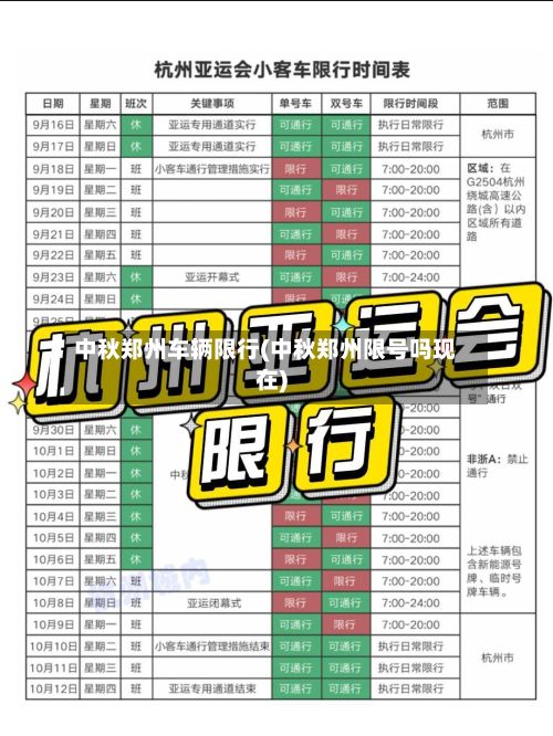 中秋郑州车辆限行(中秋郑州限号吗现在)