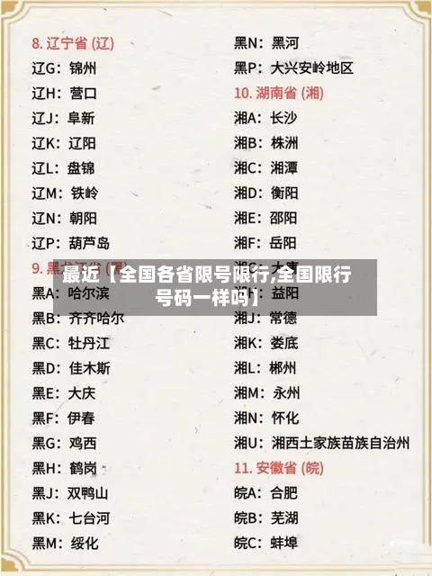 最近【全国各省限号限行,全国限行号码一样吗】