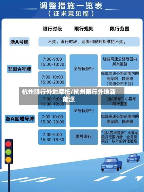 杭州限行外地摩托/杭州限行外地新能源