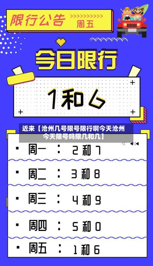 近来【沧州几号限号限行啊今天沧州今天限号吗限几和几】