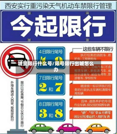 城里限行什么号/限号限行出城怎么办