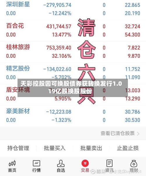 天彩控股因可换股债券获转换发行1.019亿股换股股份-第1张图片