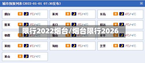 限行2022烟台/烟台限行2026-第2张图片