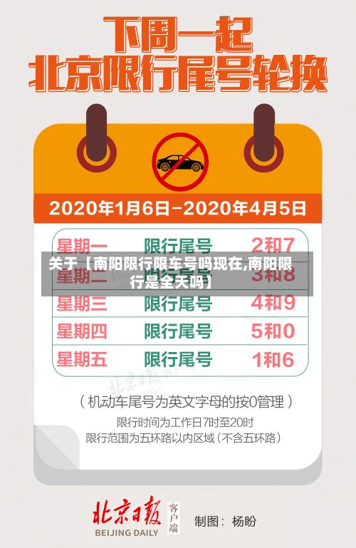 关于【南阳限行限车号吗现在,南阳限行是全天吗】-第3张图片