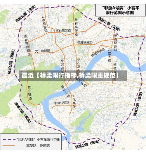 最近【桥梁限行指标,桥梁限重规范】
