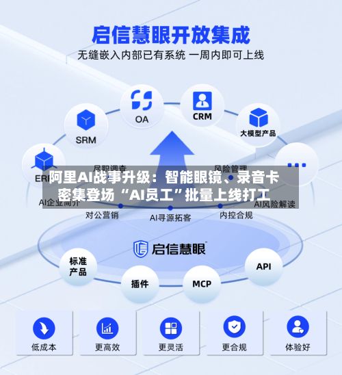 阿里AI战事升级：智能眼镜、录音卡密集登场 “AI员工”批量上线打工