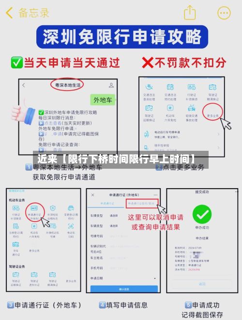 近来【限行下桥时间限行早上时间】