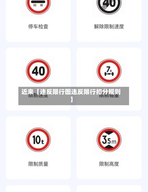 近来【违反限行图违反限行扣分规则】-第2张图片