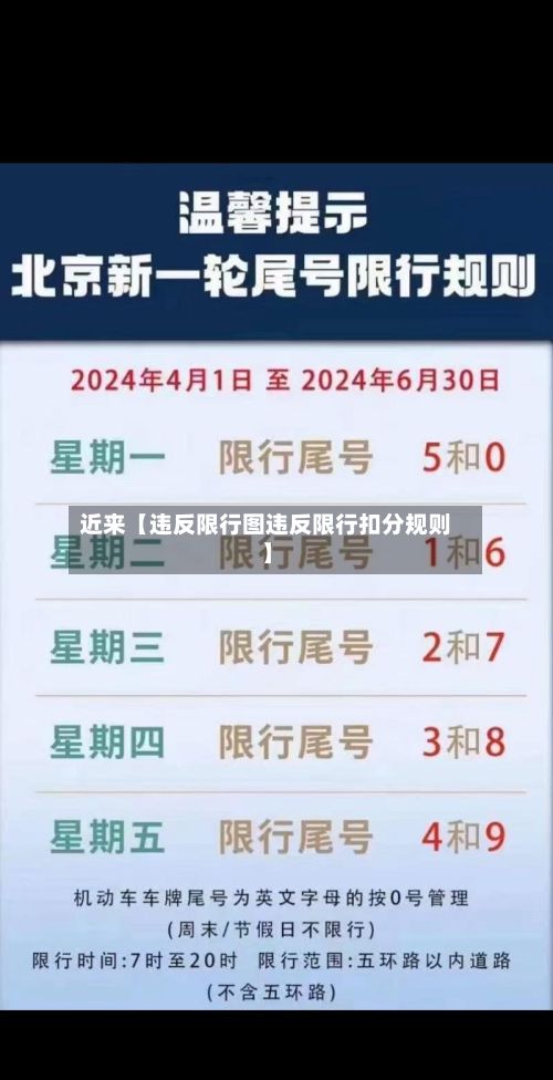 近来【违反限行图违反限行扣分规则】