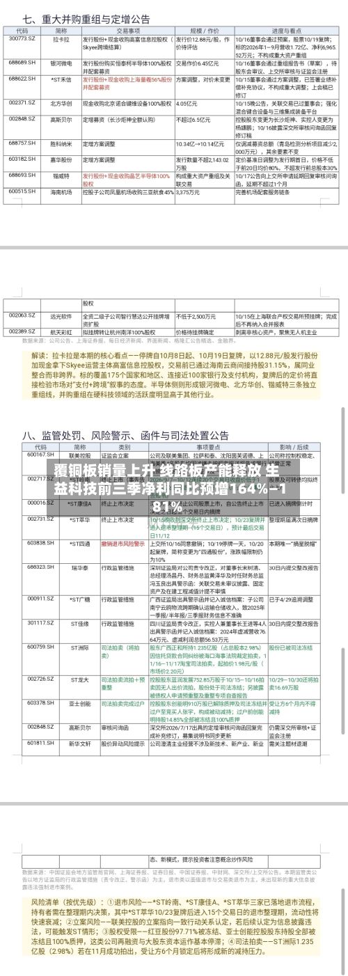 覆铜板销量上升 线路板产能释放 生益科技前三季净利同比预增164%—181%-第2张图片