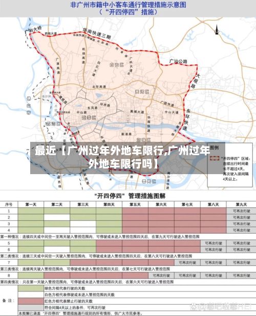 最近【广州过年外地车限行,广州过年外地车限行吗】