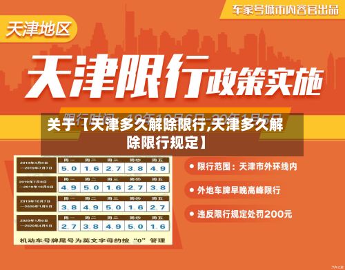 关于【天津多久解除限行,天津多久解除限行规定】