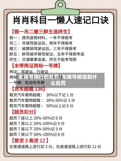 车限号限行的处罚/车限号被拍到什么处罚