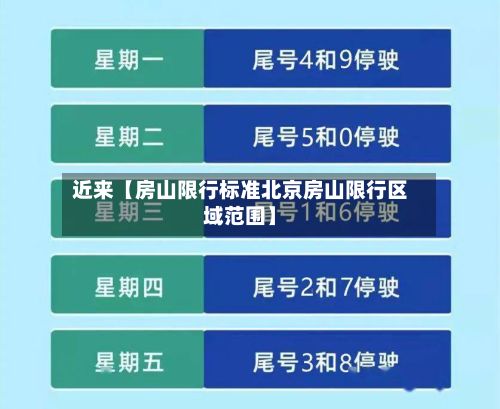 近来【房山限行标准北京房山限行区域范围】