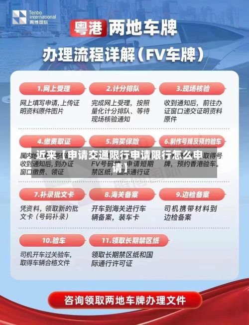 近来【申请交通限行申请限行怎么申请】-第3张图片
