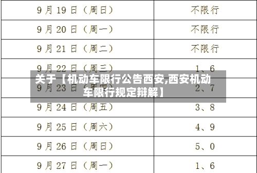 关于【机动车限行公告西安,西安机动车限行规定辩解】