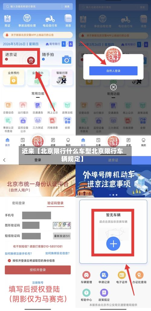 近来【北京限行什么车型北京限行车辆规定】