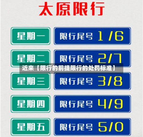 近来【限行的前提限行的处罚标准】-第2张图片
