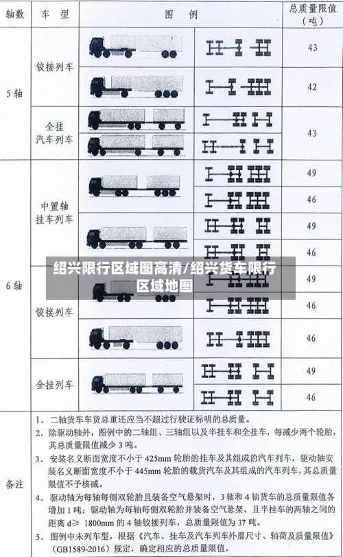 绍兴限行区域图高清/绍兴货车限行区域地图-第3张图片