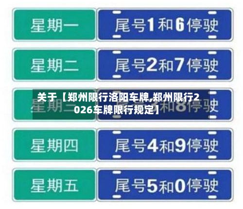 关于【郑州限行洛阳车牌,郑州限行2026车牌限行规定】