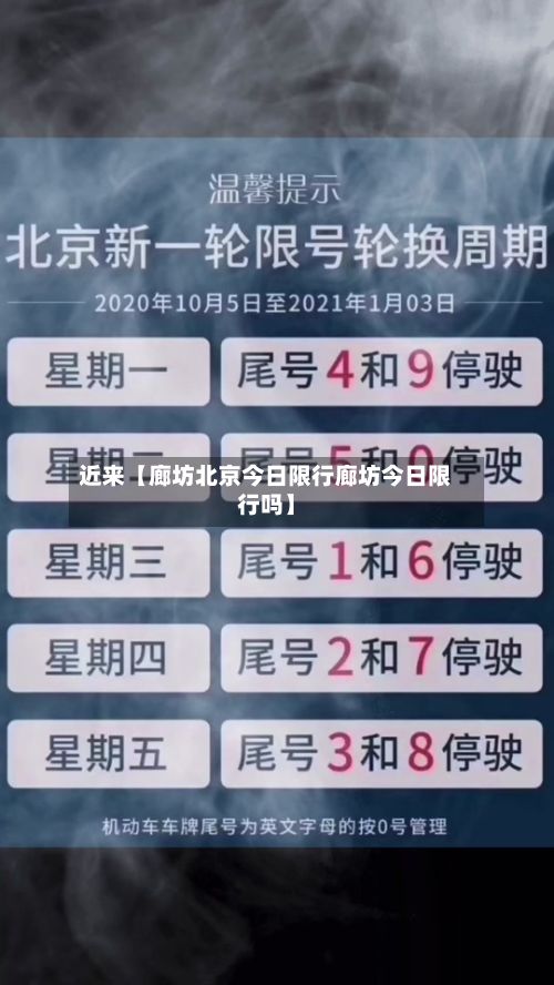 近来【廊坊北京今日限行廊坊今日限行吗】