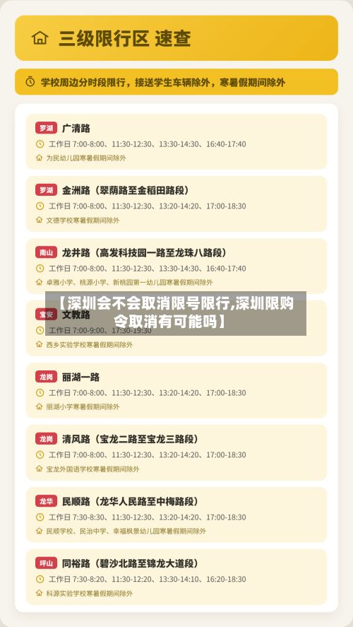 【深圳会不会取消限号限行,深圳限购令取消有可能吗】-第2张图片
