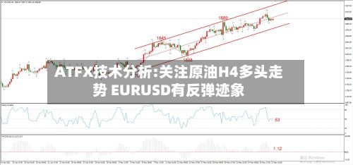 ATFX技术分析:关注原油H4多头走势 EURUSD有反弹迹象