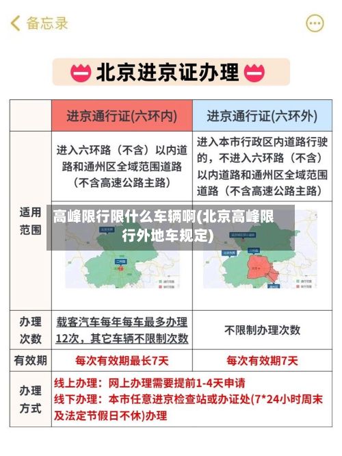 高峰限行限什么车辆啊(北京高峰限行外地车规定)-第2张图片