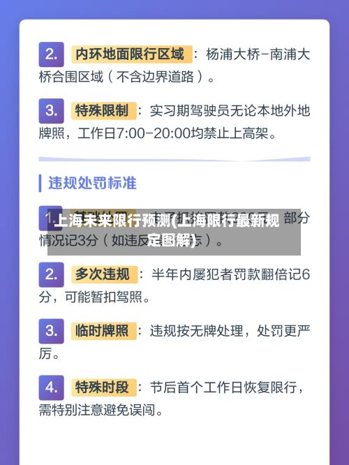 上海未来限行预测(上海限行最新规定图解)-第2张图片