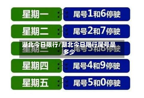 湖北今日限行/湖北今日限行尾号是多少