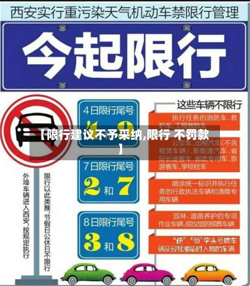 【限行建议不予采纳,限行 不罚款】-第2张图片