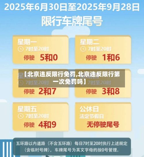 【北京违反限行免罚,北京违反限行第一次免罚吗】