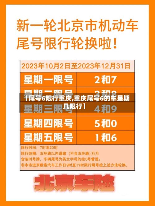 【尾号6限行重庆,重庆尾号6的车星期几限行】-第3张图片