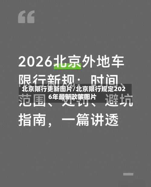 北京限行更新图片/北京限行规定2026年最新政策图片