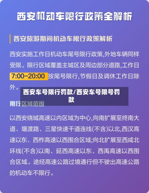 西安车号限行罚款/西安车号限号罚款