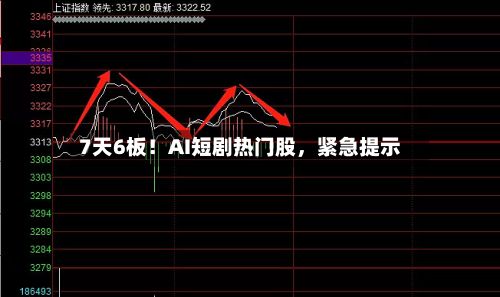 7天6板！AI短剧热门股，紧急提示