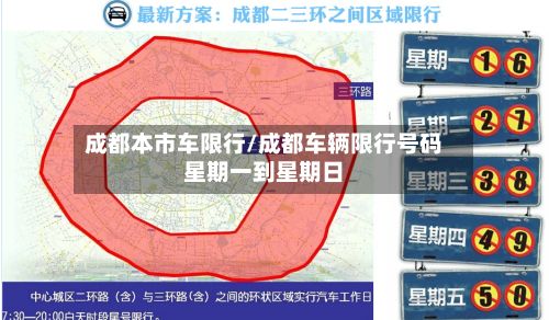 成都本市车限行/成都车辆限行号码星期一到星期日