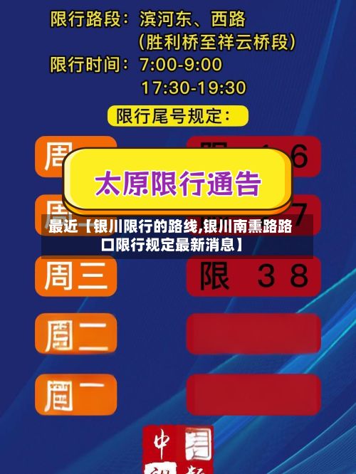 最近【银川限行的路线,银川南熏路路口限行规定最新消息】-第2张图片
